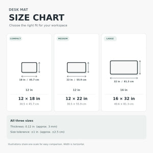 Desk_Mat_Size_Chart