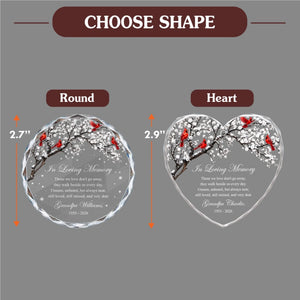 choose shape