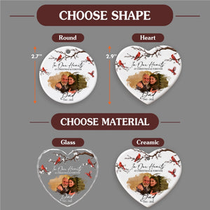 choose shape