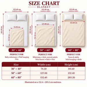 blanket size chart