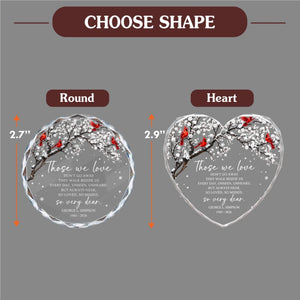 choose shape