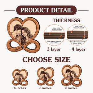 detail