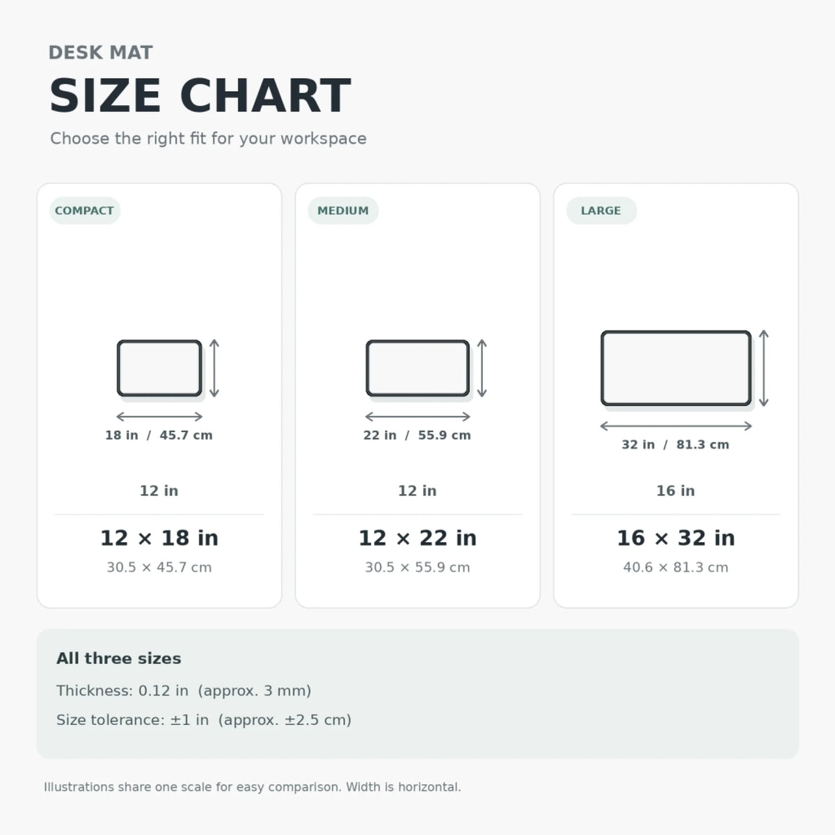 Desk_Mat_Size_Chart