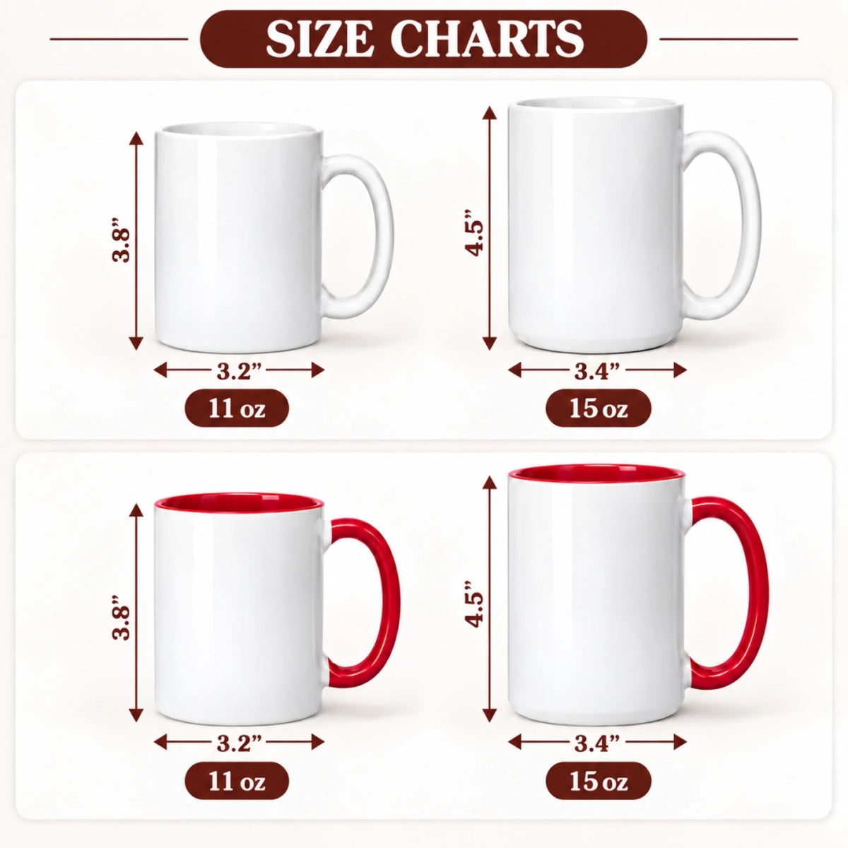 mug chart